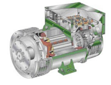 奈曼发电机内部结构图